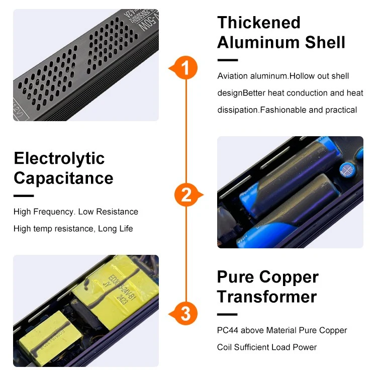 24V Aluminum LED Driver Power Supply
